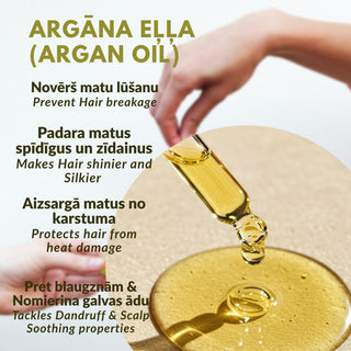 Argana ella matiem kā palīdz