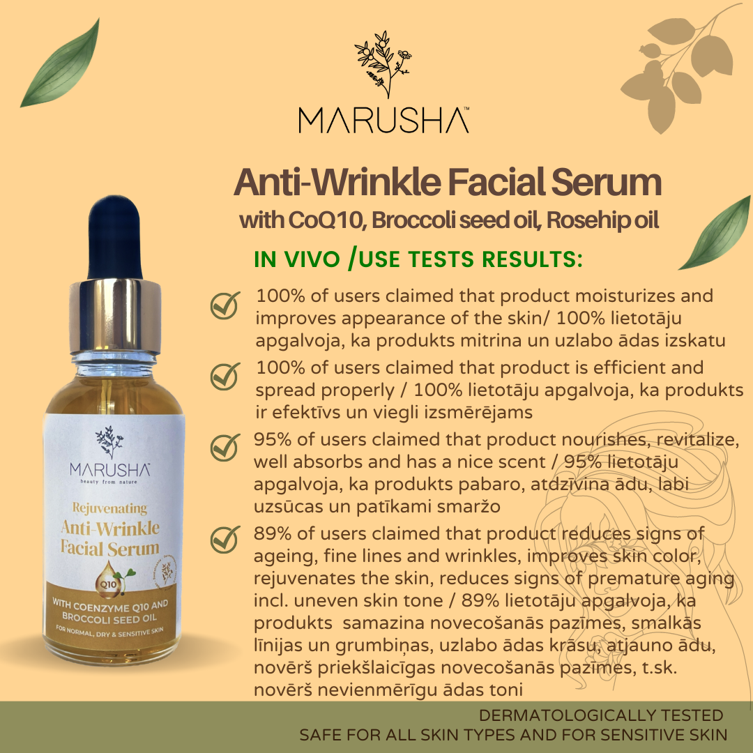 Marusha anti-wrinkle facial serum in vivo and use test results list
