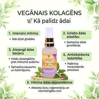 Kolagēna un alvejas sejas migla un toniks un tā iedarbība uz sejas ādu