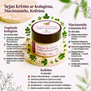 Sejas krēms ar kolagēnu, niacinamīdu un kofeīnu pret pigmentāciju un tumšiem lokiem