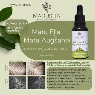 matu eļļas matu augšanai un pret matu izkrišanu un tās lietošanas rezultāti