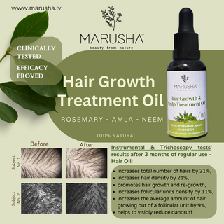 Hair growth oil and Rosemary hair oil for hair regrowth and agains hair loss and how to use it