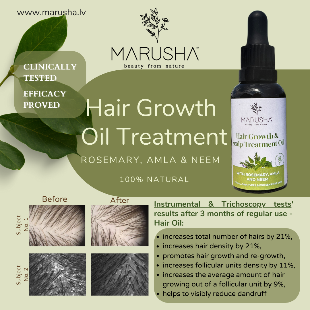 results list of clinically tested and efficacy proved natural hair growth oil with rosemary