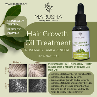 results list of clinically tested and efficacy proved natural Hair growth treatment Oil with Rosemary