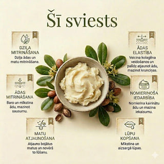 Šī sviesta lietošana un labās īpašības